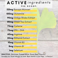 all ingredients that matter for brain function for dogs