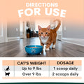 Dosage recommendations for multivitamin for cats