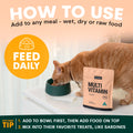 How to use cat multivitamin supplement