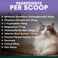 Cat sitting on a mat with a list of ingredients per scoop displayed above it.