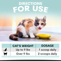 Cat sitting next to a bowl with dosing instructions for use displayed below.