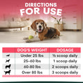 Hip + Joint for Dogs