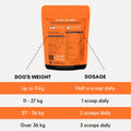 petz park multivitamin dosage