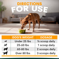 Multivitamin for Dogs