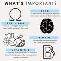 omega 3 for cats, what does omega 3 do for cats, skin supplements for cats, benefits of skin supplements for cats