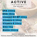 Omega 3's many benefits for dogs include improved skin and coat health