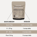petz park vision support dosage, dosage recommendation for petz park supplement, vision support for dogs